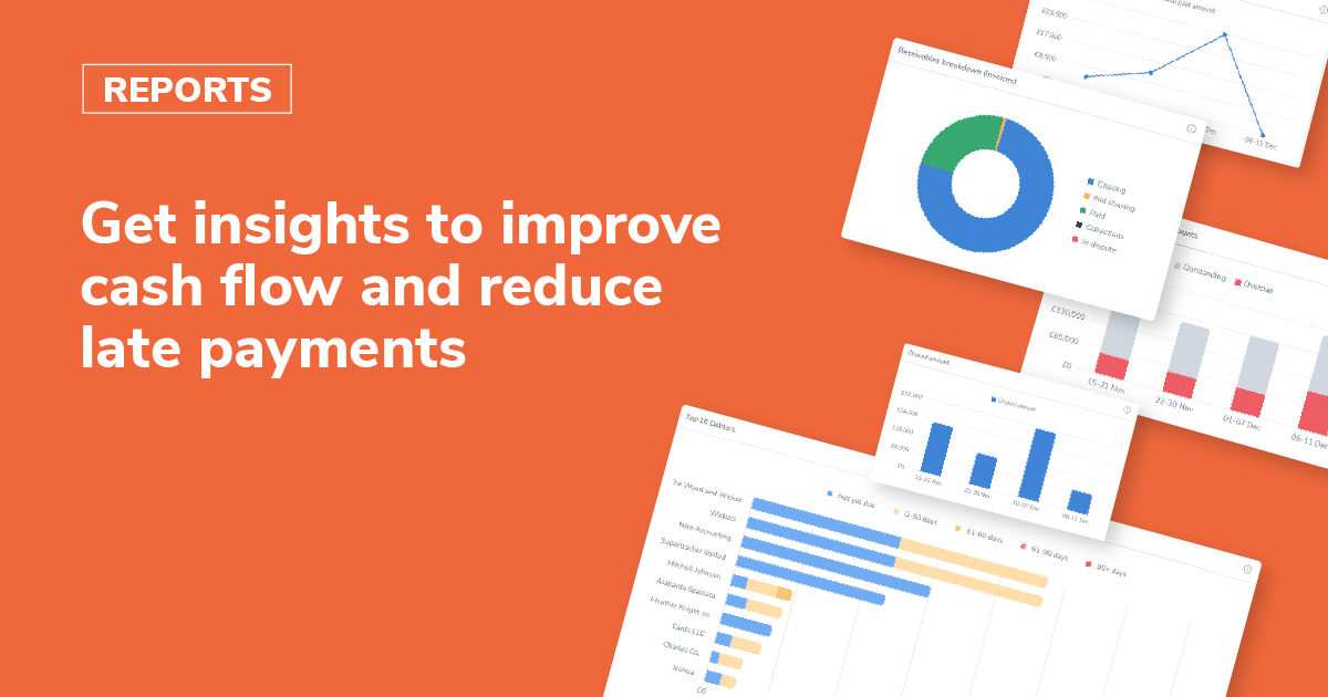 Get insights to improve cash flow and reduce late payments